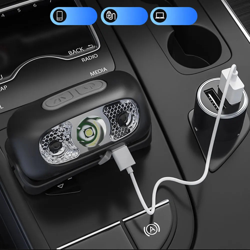 Lampe Frontale à Induction Rechargeable USB – LED Puissante pour Randonnée, Camping et Pêche