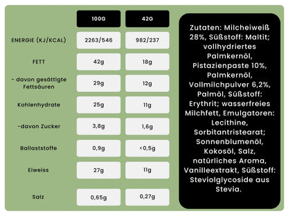 Produktbild NUTRYNUTS PROTEIN Butter Cups - Pistachio, 12 x 42 g