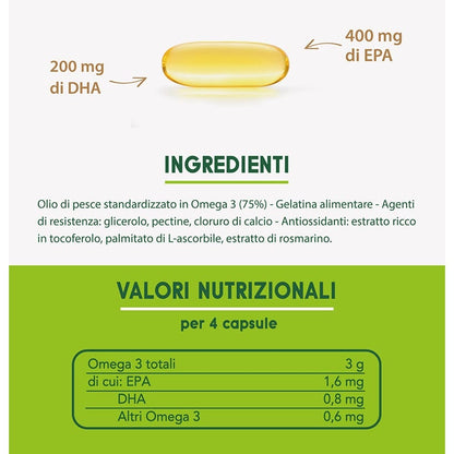 Produktbild ENERZONA Omega 3, 110x1g Kapseln