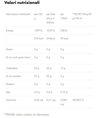 Produktbild ENERVIT C2:1 Isocarb Mild Lemon, 20 x 65 g