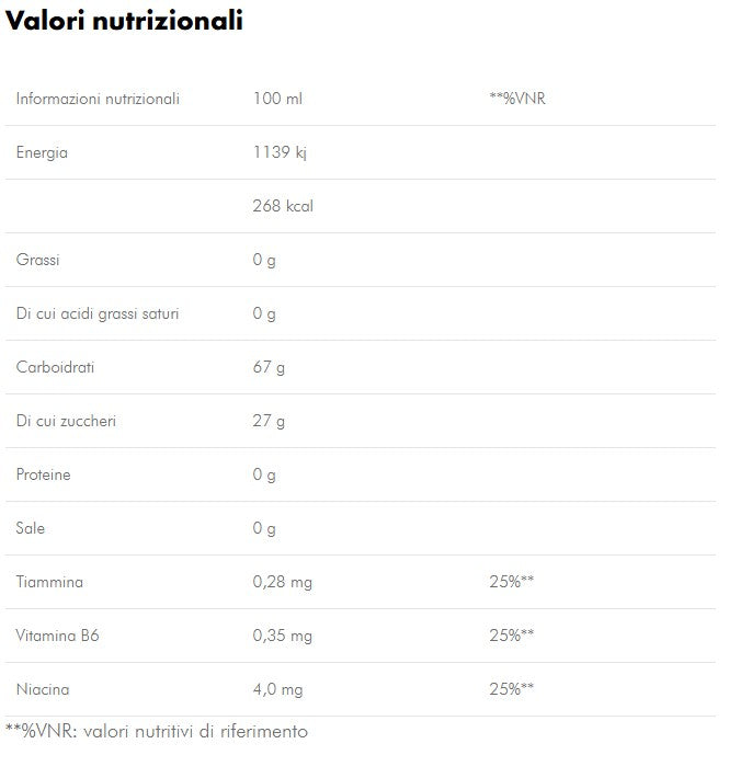Produktbild ENERVIT C2:1 Carbo Gel Mango, 24 x 60 ml