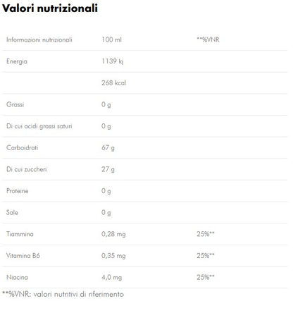 Produktbild ENERVIT C2:1 Carbo Gel Mango, 24 x 60 ml
