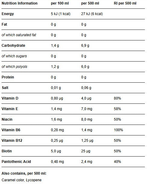 Produktbild Vitamin Well ZERO Peach, 12 x 500 ml