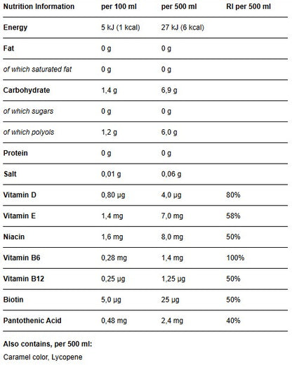Produktbild Vitamin Well ZERO Peach, 12 x 500 ml