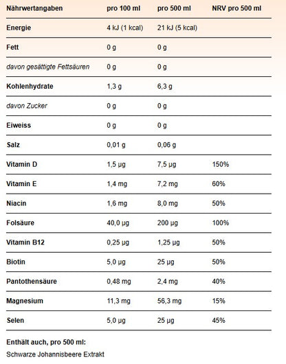 Produktbild Vitamin Well ZERO Pineapple, 12 x 500 ml