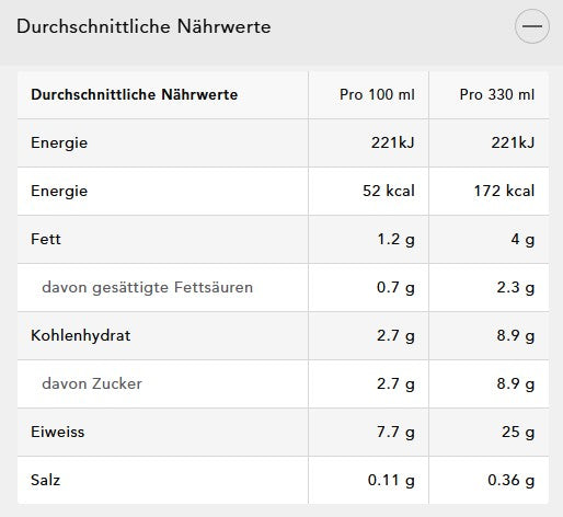 Produktbild CHIEFS Protein Drink, Erdbeere, 8 x 330 ml