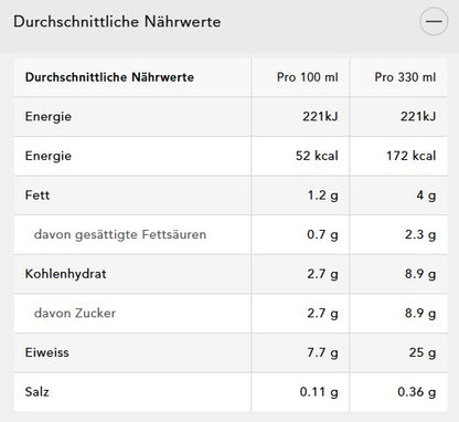 Produktbild CHIEFS Protein Drink, Erdbeere, 8 x 330 ml